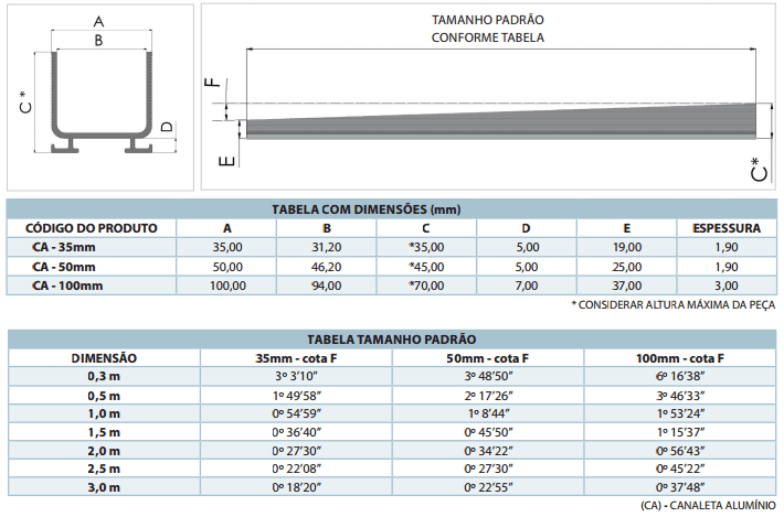 canaleta-alum-top50-100mm-ca50100-mtpmralidp00076-mtpmralidp00076