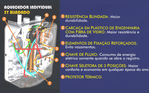Aquecedor-Individual-220V-3-Temperaturas-Branco---Cardal