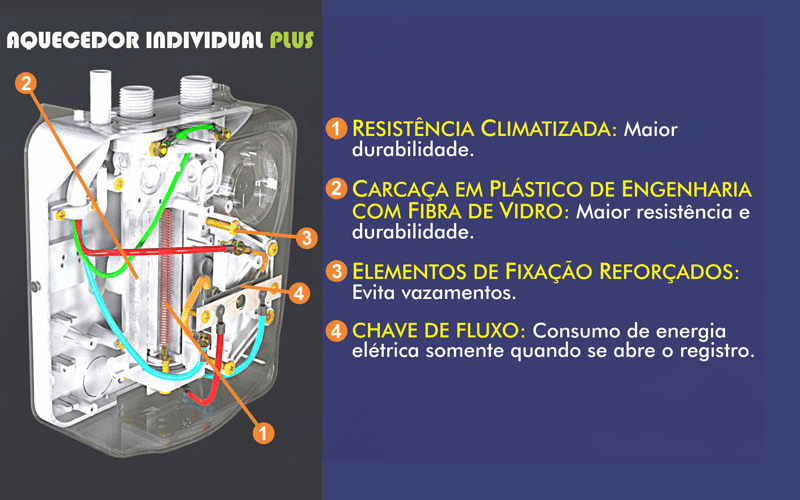 Aquecedor-Individual-Plus-220V---Cardal