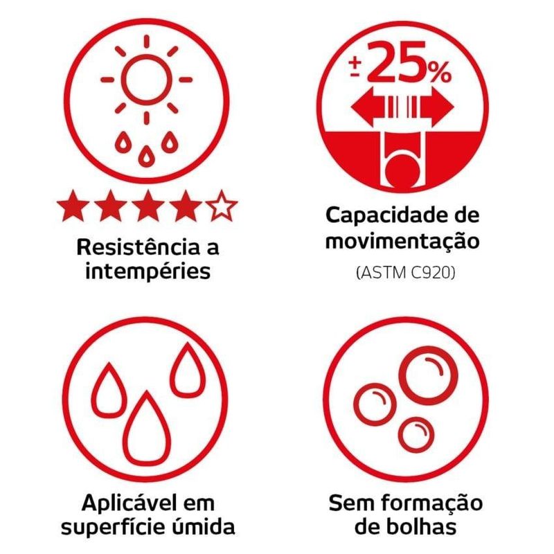Selante Cartucho Construcao SMP 340 440g Branco - Hard-2.jpg