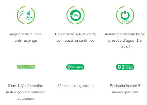 Torneira Eletrica Eletronica Prima 5500W 220V Branco - Zagonel-6.png