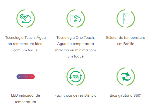 Torneira Eletrica Eletronica Prima 5500W 220V Branco - Zagonel-5.png