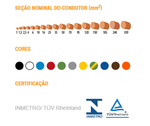 Cabo Flexivel Pocket Pack FlexSil 750 V 1,5 15m Branco - Sil-3.png