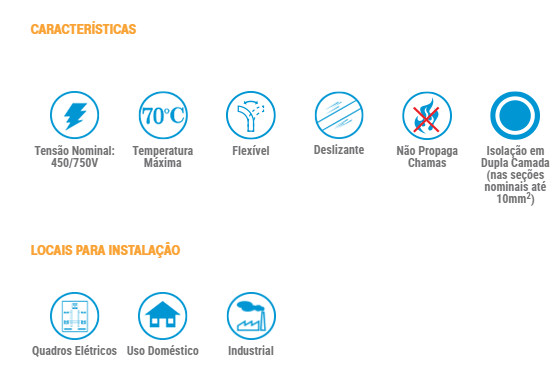 Cabo Flexivel Pocket Pack FlexSil 750 V 1,5 15m Branco - Sil-2.png