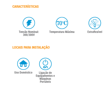 Cabo-Flexivel-Pocket-Pack-Paralelo-Sil-300-V-15-15m-Branco---Sil-2.png