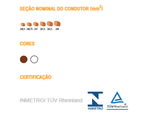 Cabo-Flexivel-Pocket-Pack-Paralelo-Sil-300-V-15-15m-Branco---Sil-3.png