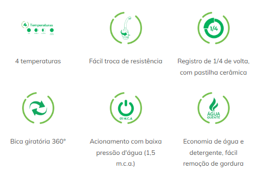 Torneira Eletrica Luna 5500W 220V 4T Branco - Zagonel-5.png