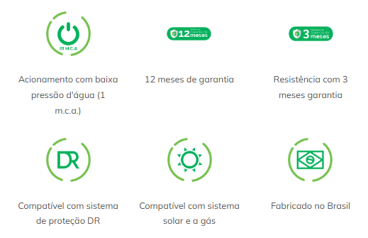 Ducha Eletronica Sublime 7500W 220V Branco - Zagonel-6.png