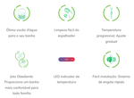 Ducha Eletronica Sublime 7500W 220V Branco - Zagonel-5.png
