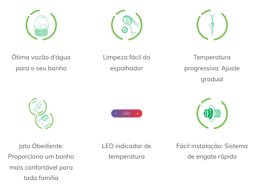 Ducha Eletronica Sublime 7500W 220V Branco - Zagonel-5.png