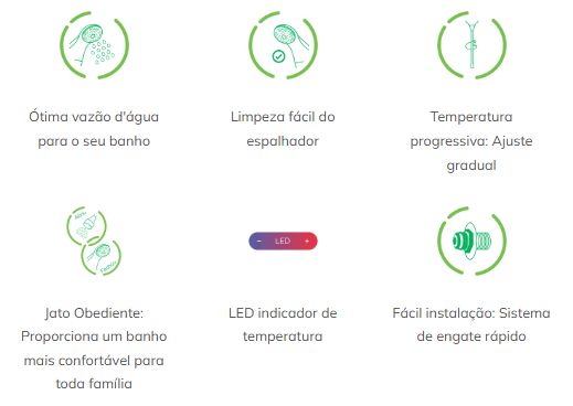 Ducha Eletronica Sublime 6800W 220V Black - Zagonel-4.png