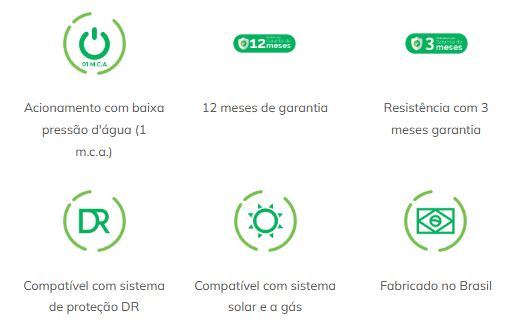 Ducha Eletronica Move 7500W 220V Branco - Zagonel-6.png
