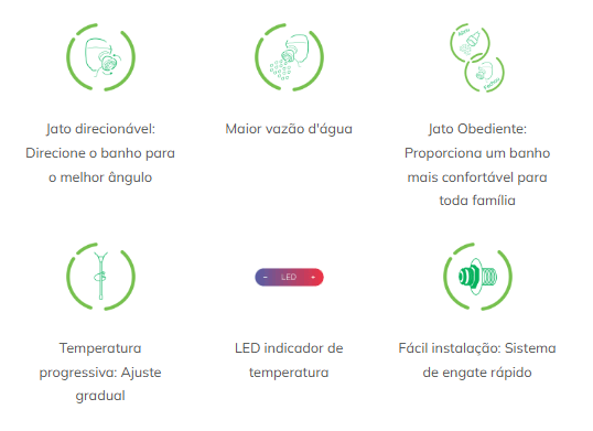 Ducha Eletronica Move 7500W 220V Branco - Zagonel-5.png