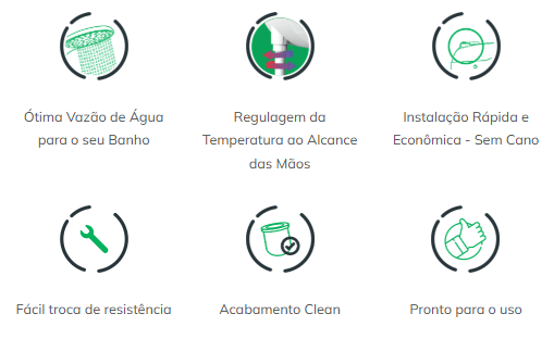 Ducha Eletronica Moment 7500W 220V Branco - Zagonel-3.png