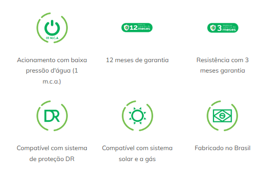 Ducha Moment 6800W 220V 4T Branco - Zagonel-5.png