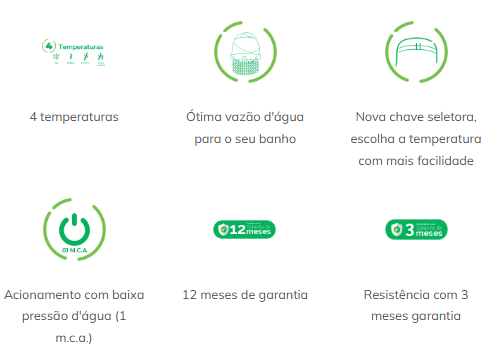Ducha Ideale Plus 6800W 220V 4T Branco - Zagonel-4.png