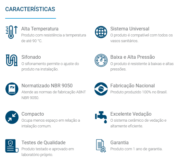 Sifao Tubo Extensivo com Copo de Parede DN38 Preto - Blukit-2.png