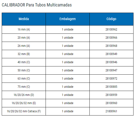 calibrador-individual-airpert-emmeti-2.png